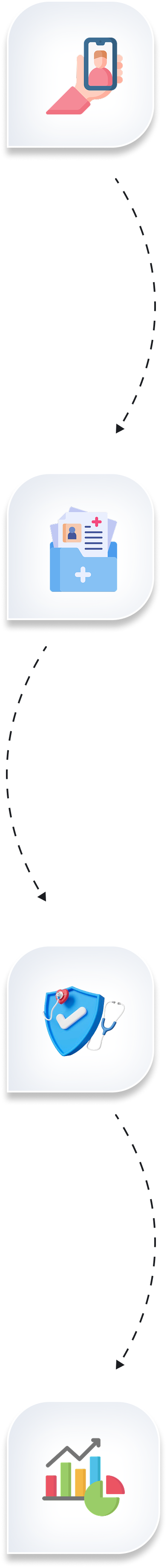 Alopexia Journey Steps